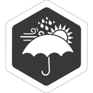 weather work